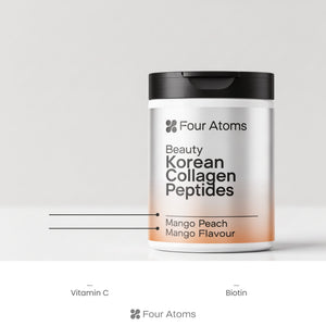 Four Atoms collagen powder ingredients: biotin, vitamin C and vitamin E