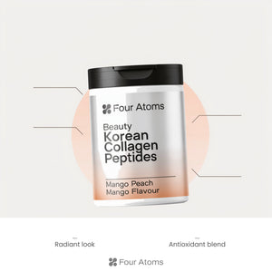 Four Atoms Advanced Collagen Peptides pack front label showing Japanese marine collagen