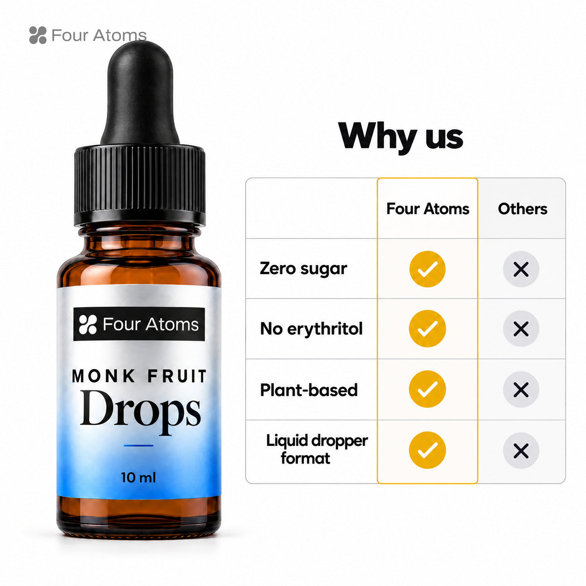 Four Atoms Monk Fruit Drops Liquid Sweetener 10 ml — image 5